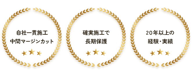 point