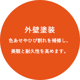 外壁塗装