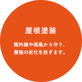 屋根塗装